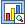 View Statistics